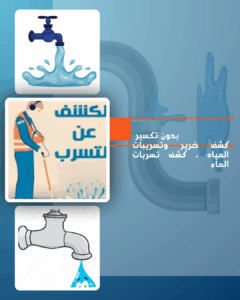 كشف خرير المياه الصليبية